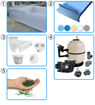 Piscina interrata in casseri di polistirolo ITALIKA Blok - KIT BASE