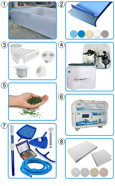 Piscina interrata in casseri di polistirolo ITALIKA Blok - KIT PRO BOX