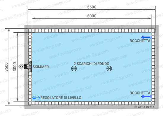 Piscina interrata Italika BLOK in casseri di polistirolo