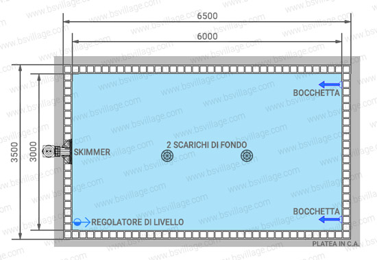 Piscina interrata Italika BLOK in casseri di polistirolo