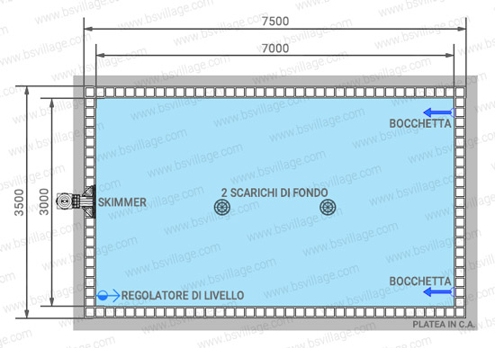 Piscina interrata Italika BLOK in casseri di polistirolo