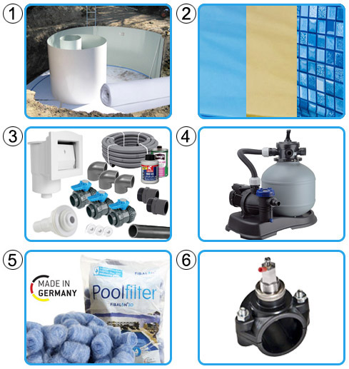 Piscina interrata CLIO 400 - Ã˜ 4,00 x h 1,50 m KIT EASY