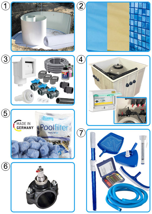 Piscina interrata CLIO 600 - Ã˜ 6,00 x h 1,50 m KIT PRO