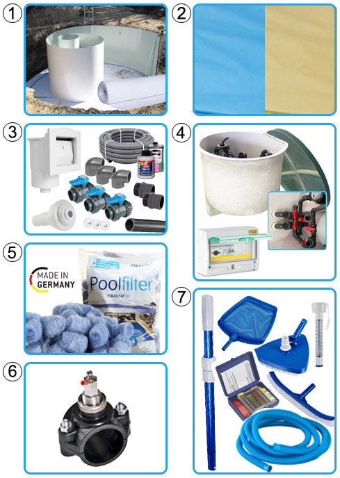 Piscina interrata CLIO 300 - Ã˜ 3,00 x h 1,20 m KIT PRO