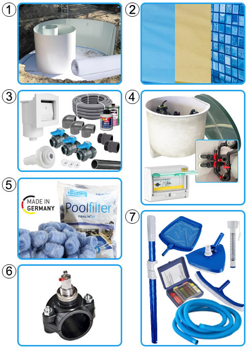 Piscina interrata CLIO 400 - Ã˜ 4,00 x h 1,20 m KIT PRO