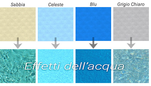 Colori rivestimento membrana armata per piscina interrata