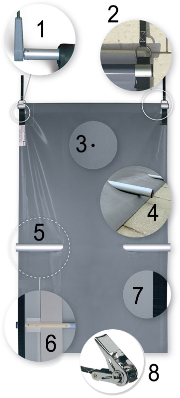 Caratteristiche copertura a barre di Sicurezza per piscina PolartexÂ® POWERBAR - 580 g/mÂ²