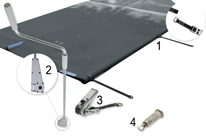 Caratteristiche copertura a barre di sicurezza per piscina Polartex