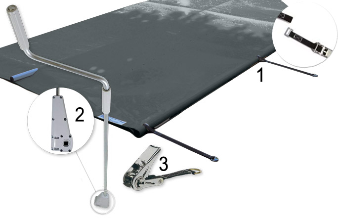 Caratteristiche copertura a barre di sicurezza per piscina Polartex