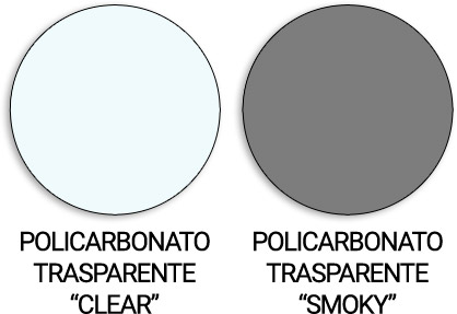 Materiale pannelli coperture telescopiche - policarbonato trasparente
