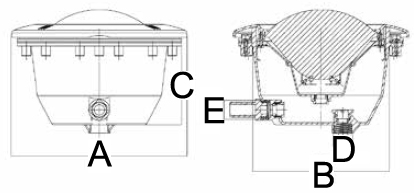 dimensione proiettore serie MT-3