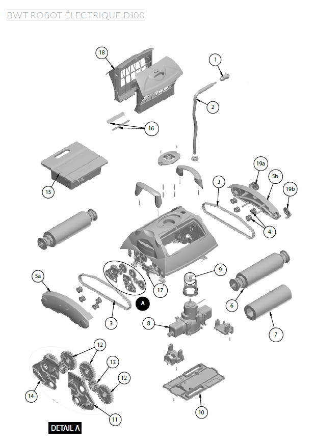 Ricambi per robot BWT D200