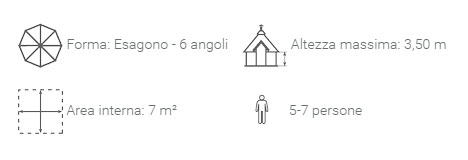 dati tecnici LOKI