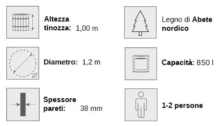 dettagli tecnici tinozza in legno