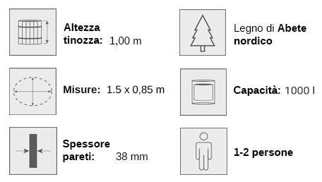 dettagli tecnici tinozza in legno