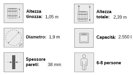 dettagli tecnici tinozza in legno