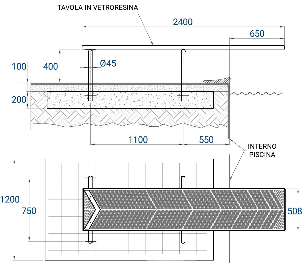 Trampolino Rana piscina