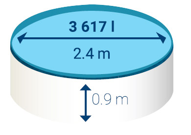 Dimensioni piscina fuori terra AZURO