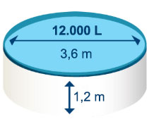 Dimensioni piscina fuori terra