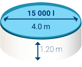 Dimensioni piscina fuori terra