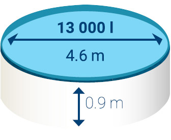 Dimensioni piscina fuori terra AZURO