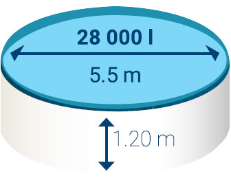 Dimensioni piscina fuori terra