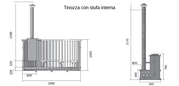 dimensioni tinozza in legna con stufa