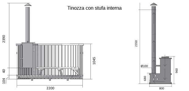 dimensioni tinozza in legna con stufa