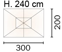 Ombrellone SATURNO Rettangolare 