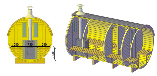 misure sauna plutone