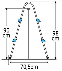 Dimensioni Scaletta a ponte GRE 2x2 gradini h98 cm per piscine fuori terra