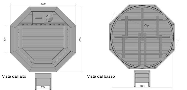 dimensioni tinozza in legna con stufa