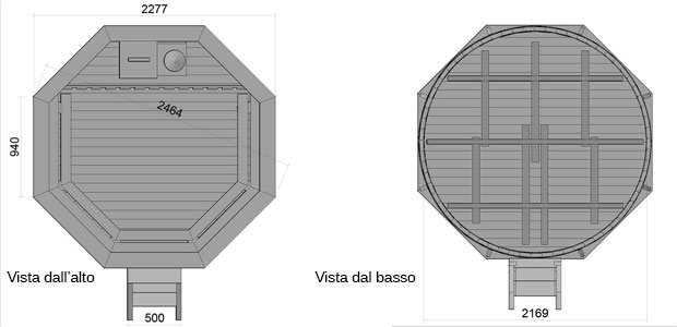 dimensioni tinozza in legna con stufa