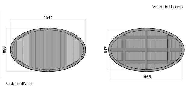 dimensioni tinozza in legno