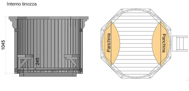 dimensioni tinozza in legno