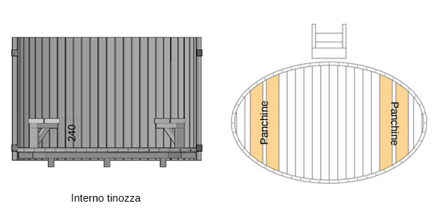 dimensioni tinozza in legno