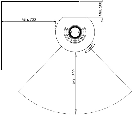 posizionamento stufa aduro 9.6