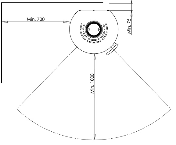 posizionamento stufa aduro 9.7