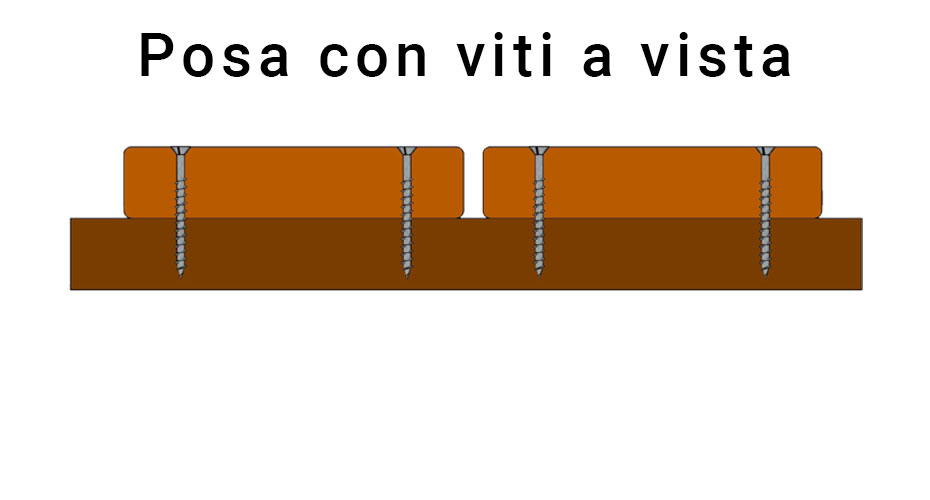 Sistemi di posa Pavimentazione in legno naturale 