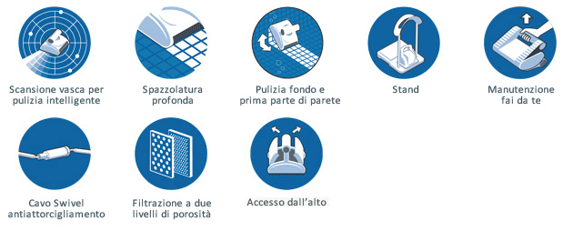 Robot piscina Dolphin Zenit 10