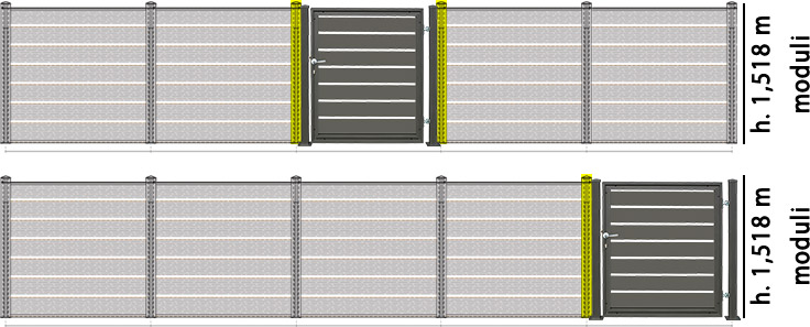Esempio montaggio recinzione con cancello pedonale