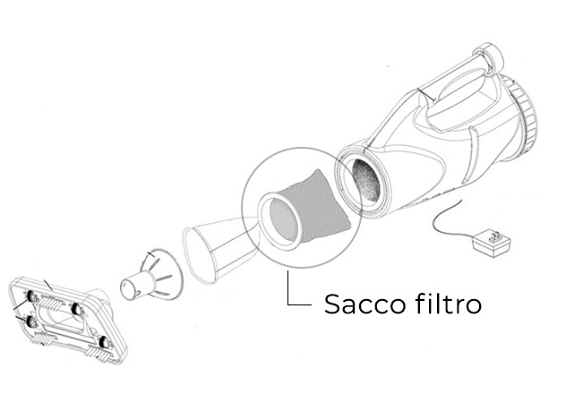 Esploso ricambio sacco filtro aspiratore per piscina Water Tech POOL BLASTER CATFISH