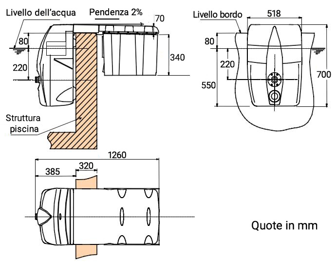 Blocco di filtrazione Filtrinov FB12 dimensioni