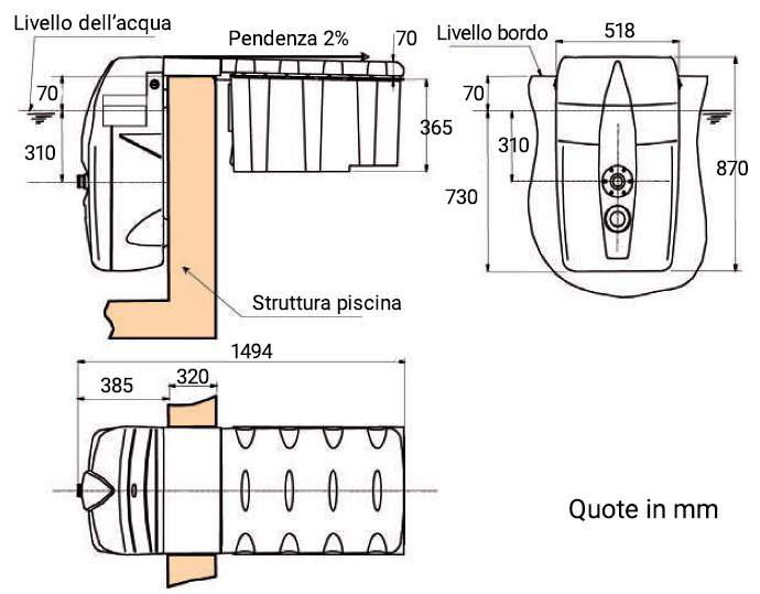 misure gruppo di filtrazione MX18