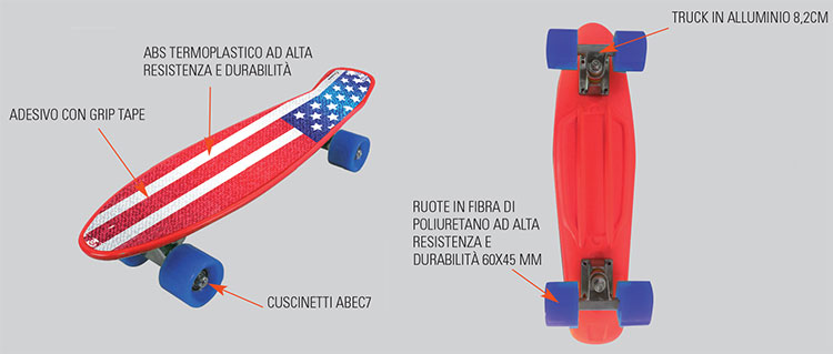 Sketeboard FREEDOM PRO USA by Nextreme