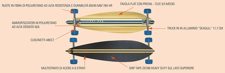 Longboard CRUISER BAY by Nextreme