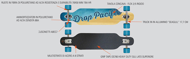 Longboard DROP PACIFIC by Nextreme