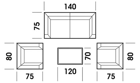 Salotto da giardino ICARO 4 posti