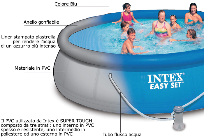 Piscina INTEX