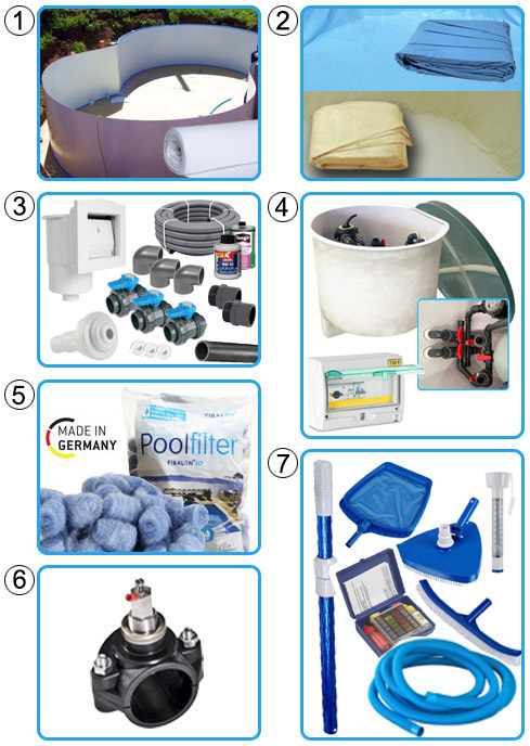 Piscina interrata ISABELLA  470 - 4,70 x 3,00 h 1,50 m KIT PRO